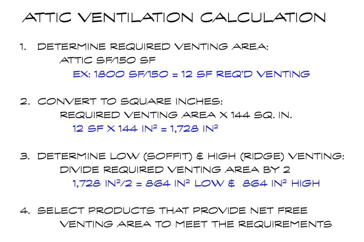 Diagram showing how to calculate attic ventilation