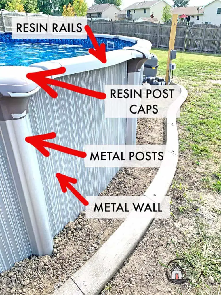 How to Choose an Above Ground Pool for Your Backyard 7 How to Choose an Above Ground Pool for Your Backyard 2